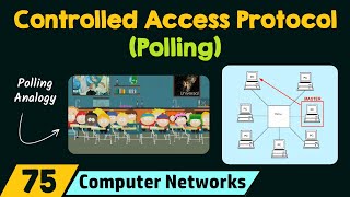 Controlled Access Protocol – Polling [upl. by Nylauqcaj]