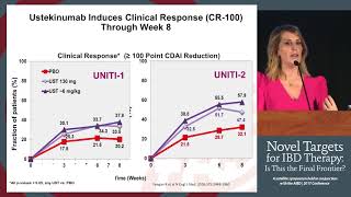 Positioning of Biologics and New Therapeutics for Crohns Disease [upl. by Ahrat170]