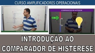 39 Comparador de Histerese  Introdução [upl. by Christen]