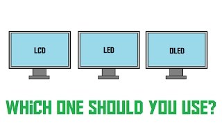 LCD vs LED vs OLED screens AKIO TV [upl. by Ybbed]