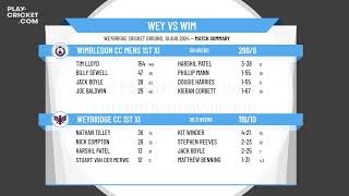 Weybridge CC 1st XI v Wimbledon CC Mens 1st XI [upl. by Asta]