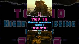 Top 10 Highest Grossing Movies of 2022 [upl. by Janela]