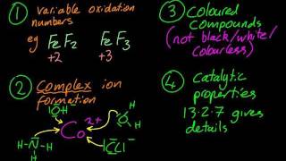 1321 List the characteristic properties of transition elements IB Chemistry HL [upl. by Aierdna317]