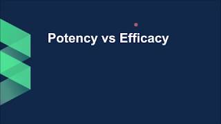 AF SOMALI PHARMACOLOGY EFFICACY VS POTENCY [upl. by Neila199]