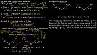 Induced Coinduced Modules Shapiro Lemma [upl. by Bores817]