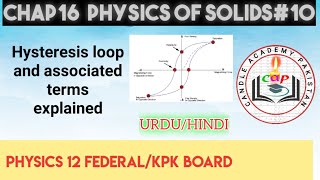 magnetic hysteresis for class12 physics what is hysteresis loop  physics of solids 10  kpk board [upl. by Alidis361]