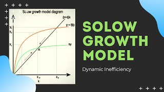 Dynamic Inefficiency Solow Growth Model [upl. by Einaffyt]