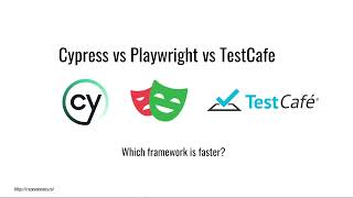 Cypress vs Playwright vs TestCafe  which framework is FASTER [upl. by Vivianne]