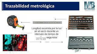 C3 H15 Fundamentos de metrología 1 de 2 V01 2024 08 21 [upl. by Elbag]