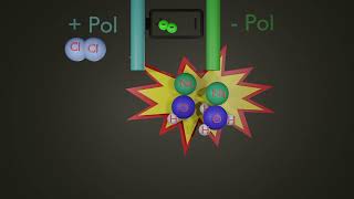 Elektrolyse Natriumchlorid [upl. by Eibrab211]