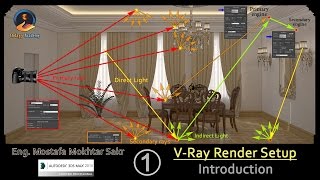 01 Vray Render Setup introduction very important [upl. by Kcorb157]