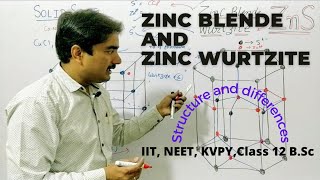 Solid stateL24ZnS structurewurtzitezinc blendedifference between zinc blende and wurtziteBSc [upl. by Clarie919]