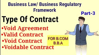 Void Agreement Valid Contract Void Contract voidable Contract For BCOMBBA part 3 [upl. by Eelek]