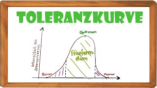 Toleranzkurve in 4 MIN  einfach erklärt  Beispiele ElenAlina [upl. by Aleakcim]