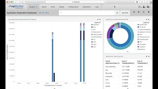 Correlating Network and Host Activity [upl. by Eitak]