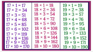 Learn Table of 17 18 and 19  Table of 17 Table of 18  Table of 19  Maths Tables Part2 RSGauri [upl. by Paine]