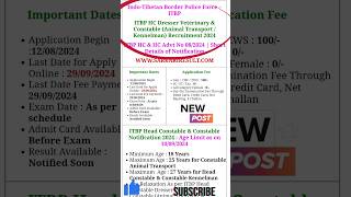 ITBP Animal Attendant Online Form 2024 Kaise Bhare  How to fill ITBP Animal Transport Form 2024 [upl. by Acysej]