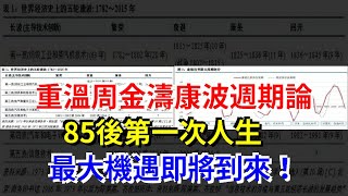 重溫周金濤康波週期論，85後第一次人生最大機遇即將到來！，每日財經 [upl. by Ardnaed]