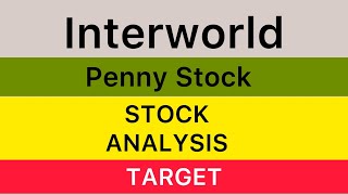 Interworld Digital ltd share analysis targetl☘️latest news update target big update news penny stock [upl. by Mcgray]