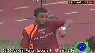 Amantino Mancini  40 goals in Serie A Roma Inter Milan 20032011 [upl. by Paule513]