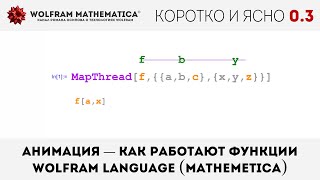 КиЯ 03  АНИМАЦИЯ — Как работают функции Wolfram Language Mathemetica [upl. by Studley274]