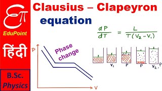 Clausius  Clapeyron Equation in Thermodynamics  video in HINDI [upl. by Imotas]