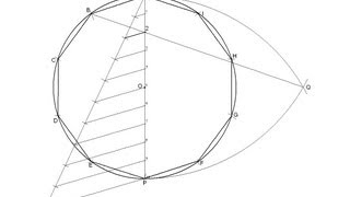 Método general para dibujar polígonos inscritos en circunferencias [upl. by Mikihisa773]