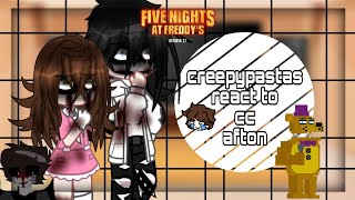 •creepypastas react to cc afton• [upl. by Nahoj]