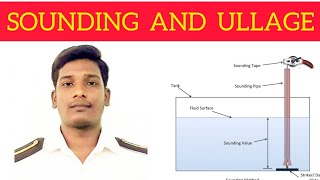 SOUNDING AND ULLAGE  TAMIL  KARAN DESINGU [upl. by Chiarra]