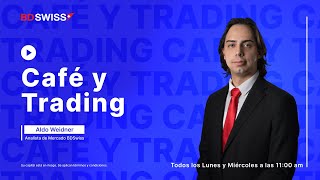 Cafe y Trading con Aldo Weidner [upl. by Eynahpets]