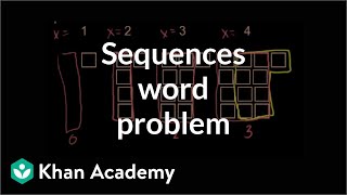 Equations of sequence patterns  Sequences series and induction  Precalculus  Khan Academy [upl. by Azar]