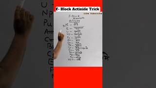 shorts Actinide Trick viralvideo [upl. by Missy770]