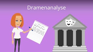 Dramenanalyse Aufbau [upl. by Rutan413]