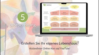 Vorbereitung auf den Online Kurs Erstelle dein eigenen Lebenshauses 🏡 von Dr Hofmeister  526 [upl. by Muriel263]