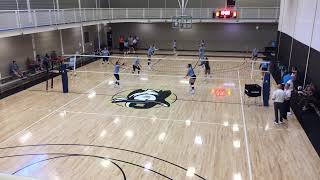 Region 9 Volleyball Scrimmage Ct 2 Trinidad State College vs Laramie County Community College [upl. by Hawkie]