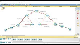 Redistribución de protocolos de enrutamiento Dinámico EIGRP y OSPF en Packet Tracer [upl. by Llevel]