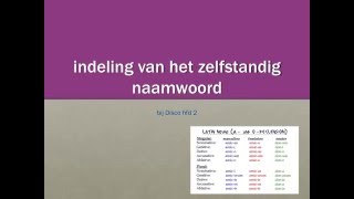 Indeling zelfstandig naamwoord 1e 2e en 3e declinatie [upl. by Paola]