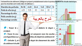 Exercice détude statistique des constituants des sédiments شرح بالعربية [upl. by Annovoj362]