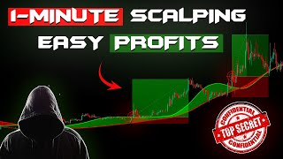 Use this profitable scalping strategy and start making profits today [upl. by Jemma]