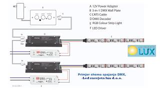 Kako spojiti led traku wwwledrasvjetahr ili infoledrasvjetahr [upl. by Ennaehr]