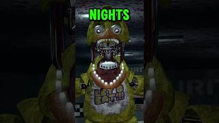 Withered Chica is actually scary shorts [upl. by Lamori76]