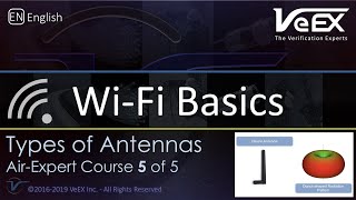 WiFi Air Expert Part V WiFi Antennas [upl. by Katrine]