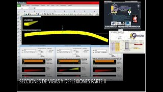 VIGAS DE HORMIGON Y DEFLEXIONES PARTE II CON SAP 2000 [upl. by Oek]