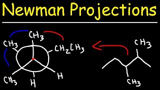 Newman Projections [upl. by Lassiter]