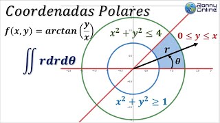 Cambio coordenadas rectangulares a polares  Ej 31 Sección 143 LARSON  MAPLE  GEOGEBRA [upl. by Ahcorb]