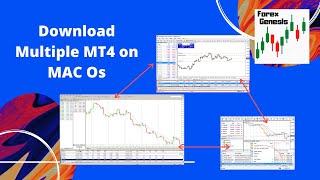 How to Download Multiple MT4 Terminals For MAC OS Forex Genesis [upl. by Aldercy]