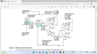 Simulation of Ethylbenzene Process2 [upl. by Ellehctim]