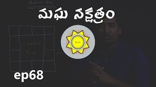 Magha Nakshatra  Learn Astrology in Telugu  ep68 [upl. by Ytsihc627]