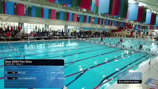 2023 BCSS Vancouver SeatoSky Zone Championship Swim Meet [upl. by Booth779]