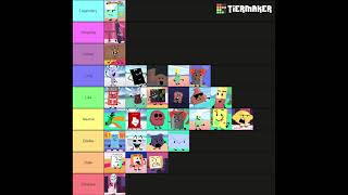 TDOS Tier List [upl. by Eenattirb]